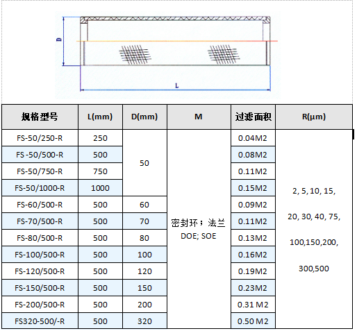 快卡接口空氣呼吸器_http://m.nmyfmf.com_產(chǎn)品中心_第4張