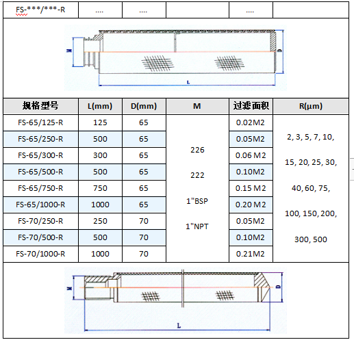 快卡接口空氣呼吸器_http://m.nmyfmf.com_產(chǎn)品中心_第5張